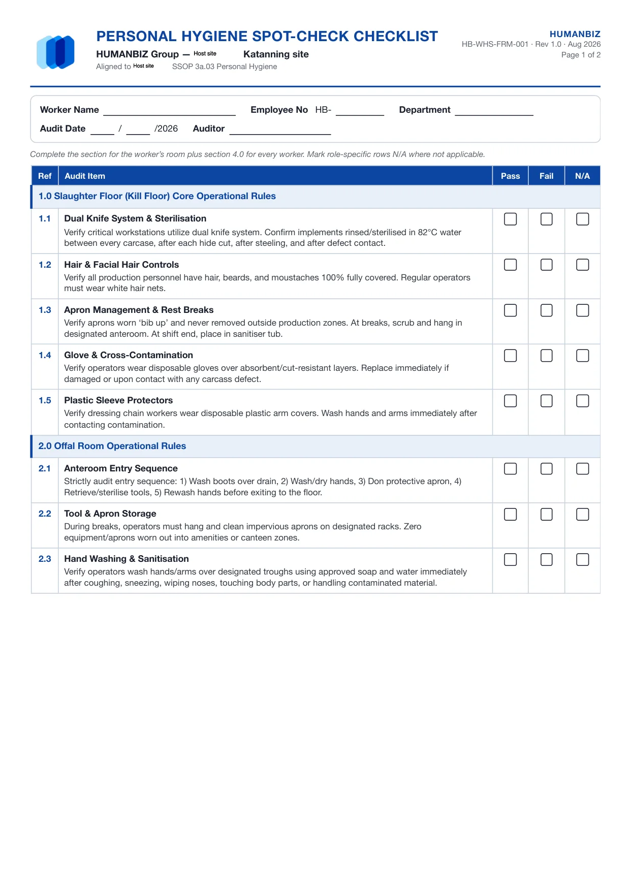 Personal hygiene spot check — document sample