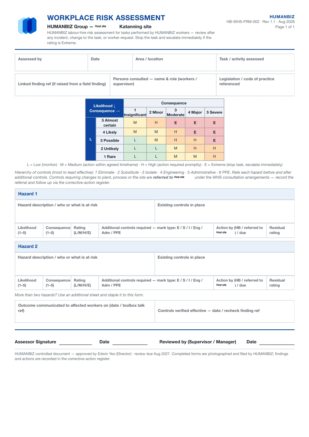 Workplace risk assessment — document sample
